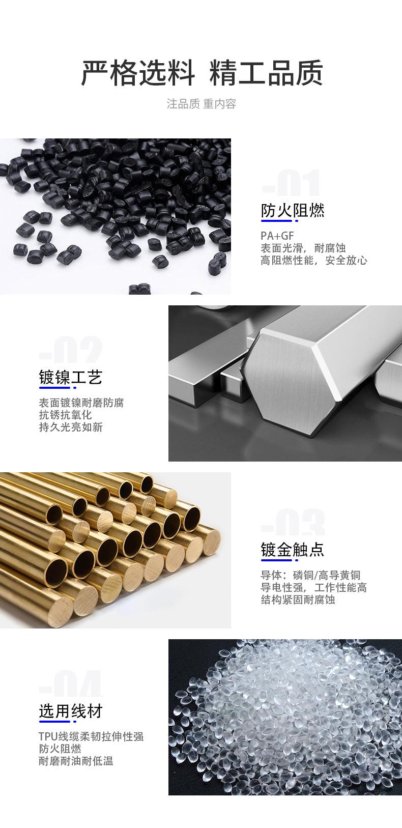 M12-转接器-RJ45系列详情_06.jpg