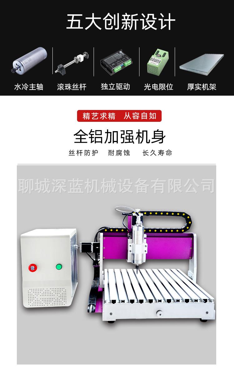 详情2