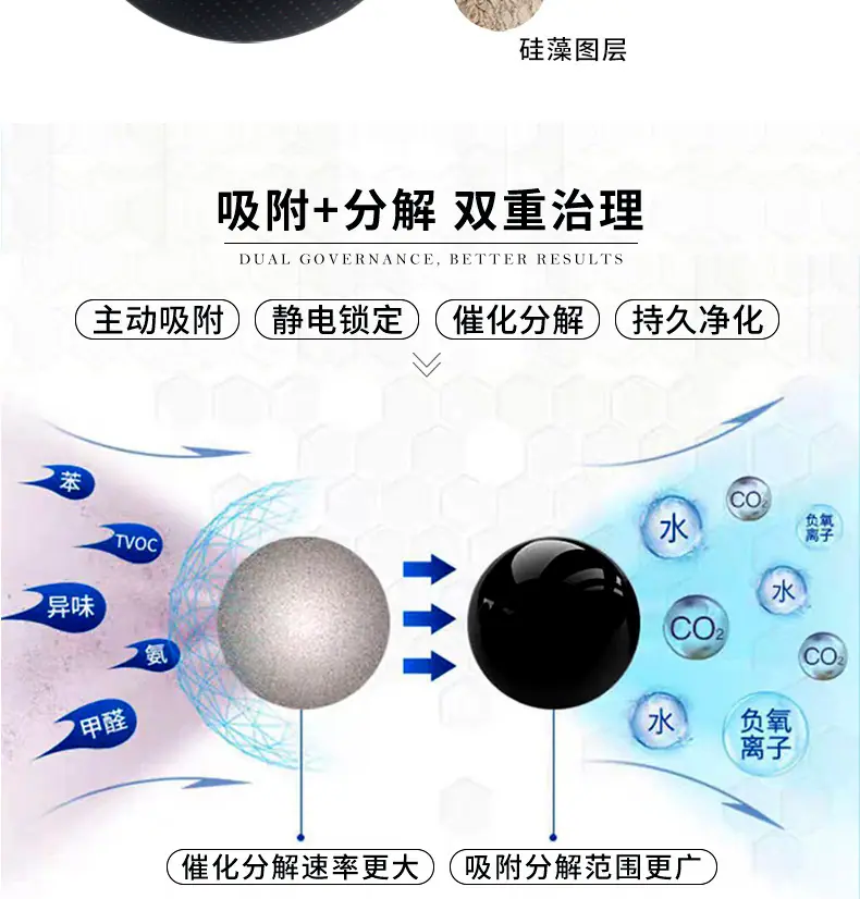 矿晶除味剂_09.jpg