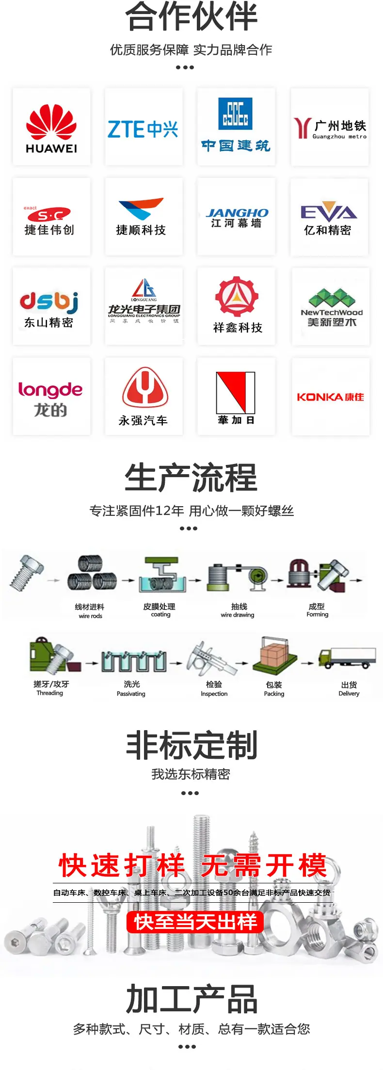 东标梅花数控螺丝新详情_05.jpg