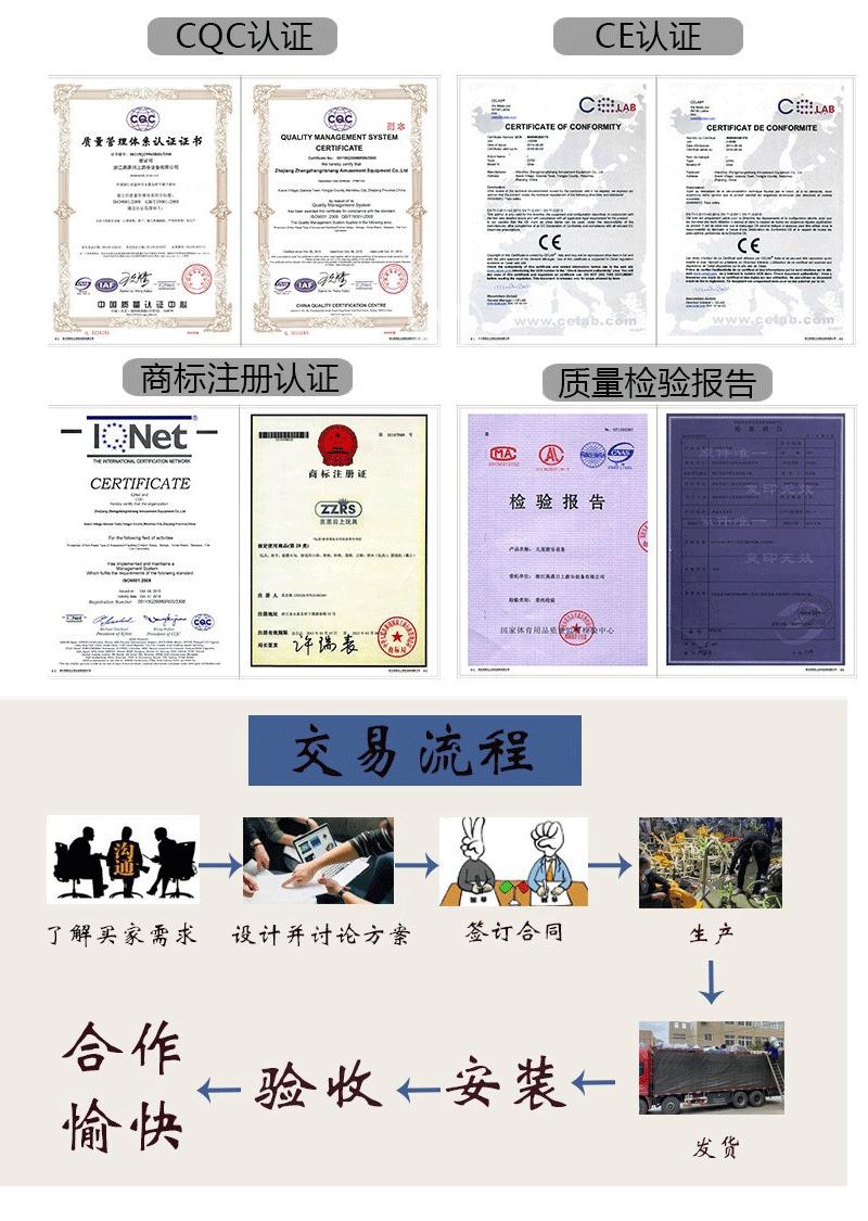 企业资质_02