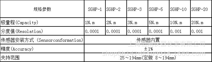 瓶盖扭力测试仪规格参数.png