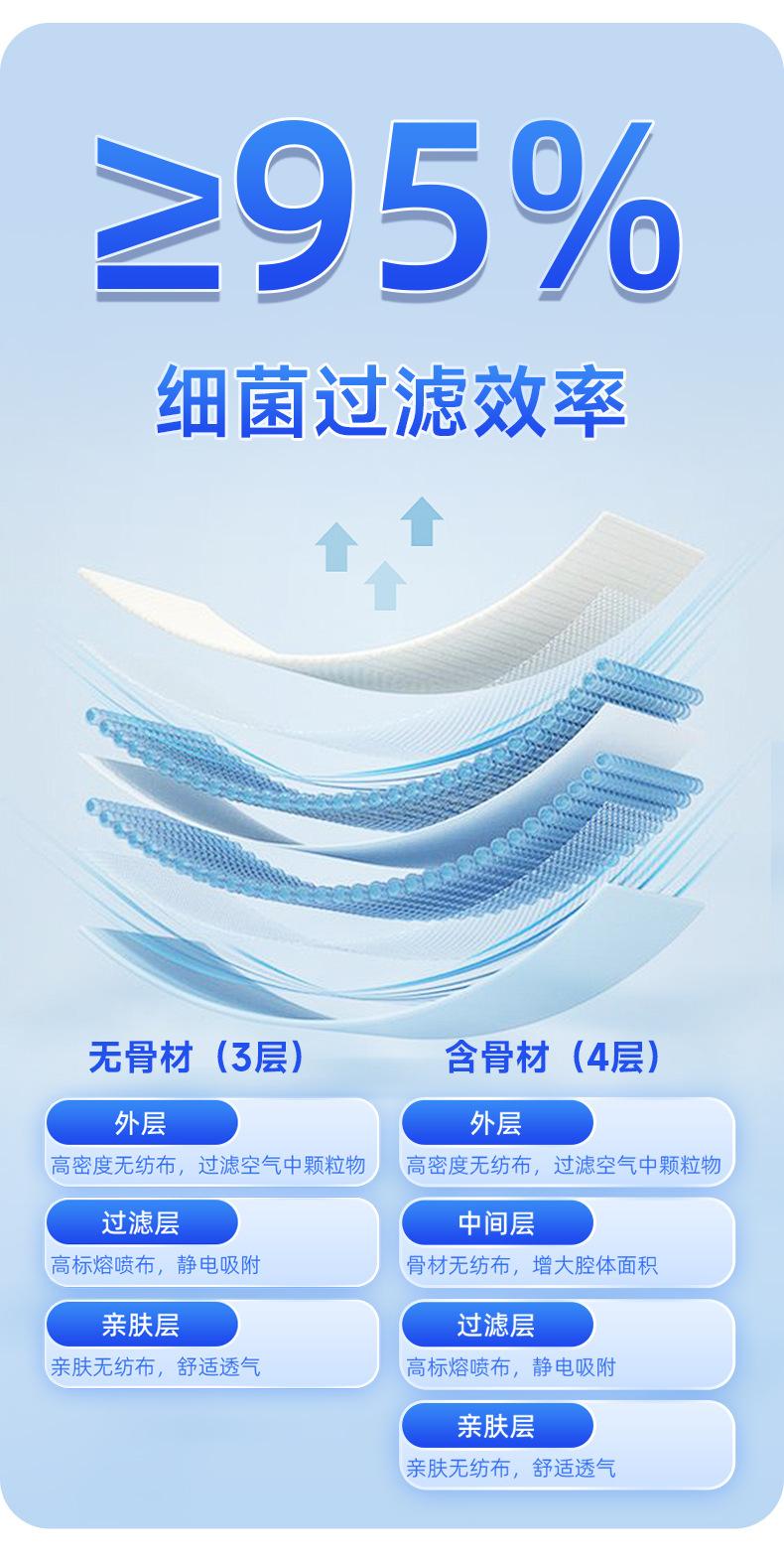 详情页（有骨材+无骨材）-_08.jpg