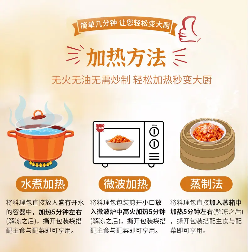 麻辣鸡肉片_14