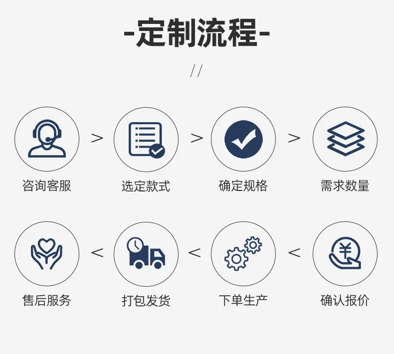 托板检修口详情页_20