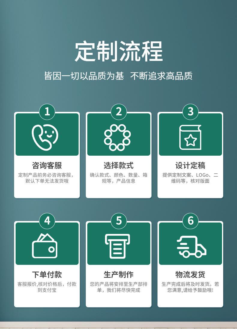 一键复制_20230507232154