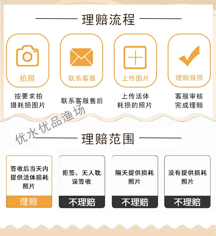 店铺说明和流程2