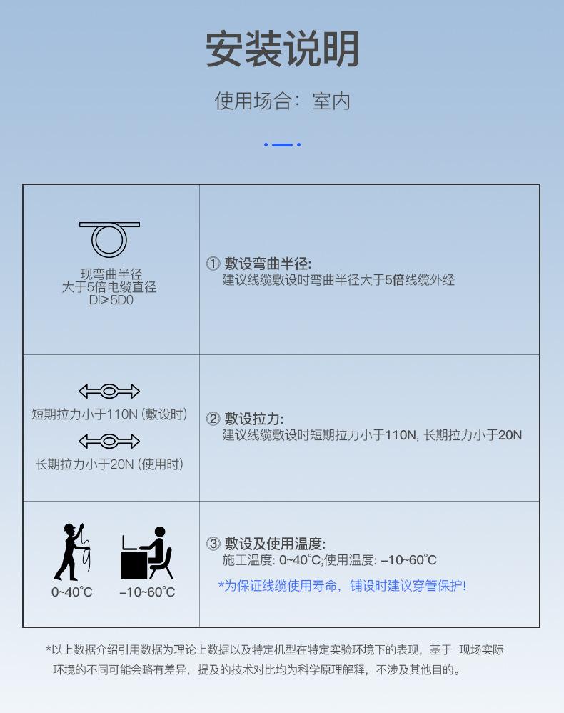 超五箱线改_15