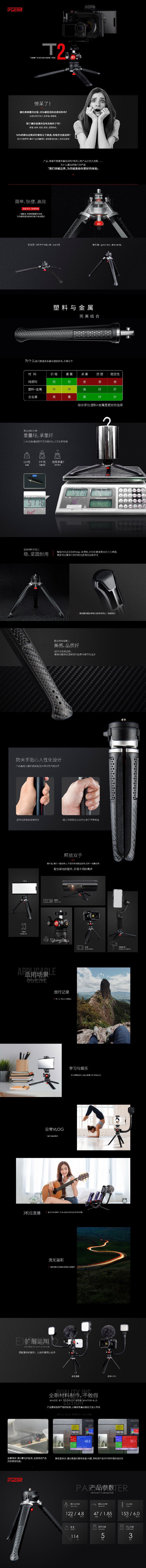 T2中文版