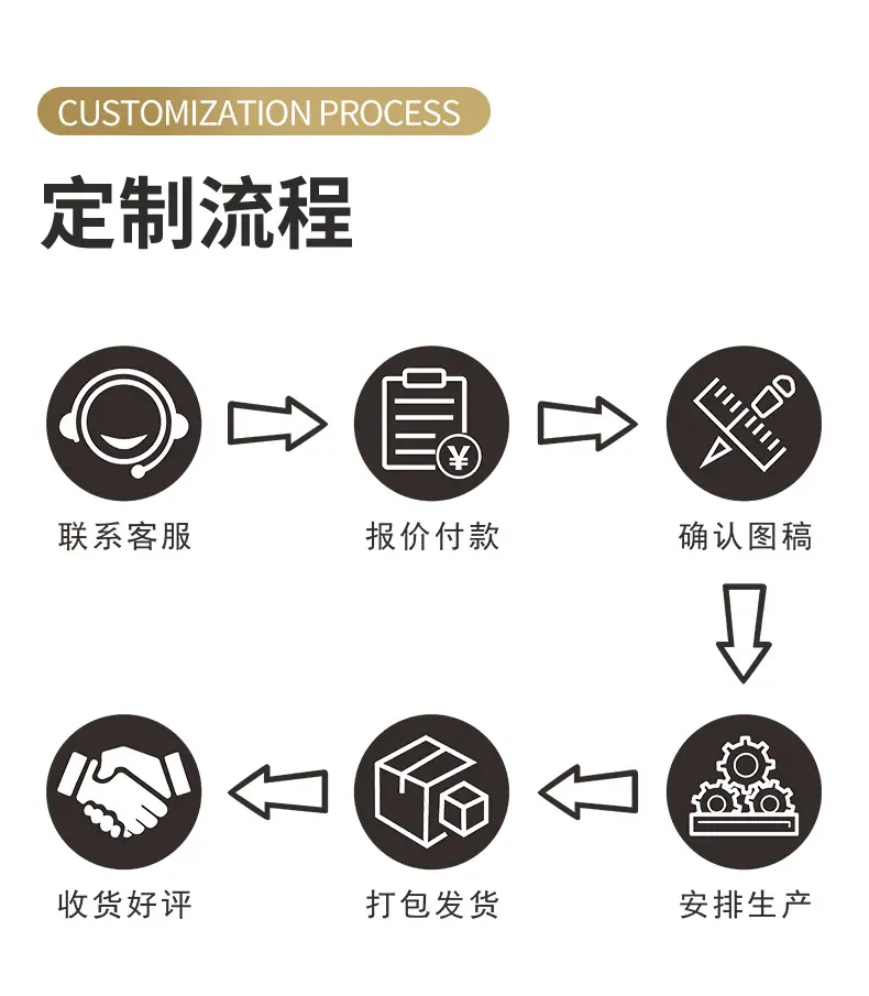 洗标切刀_04