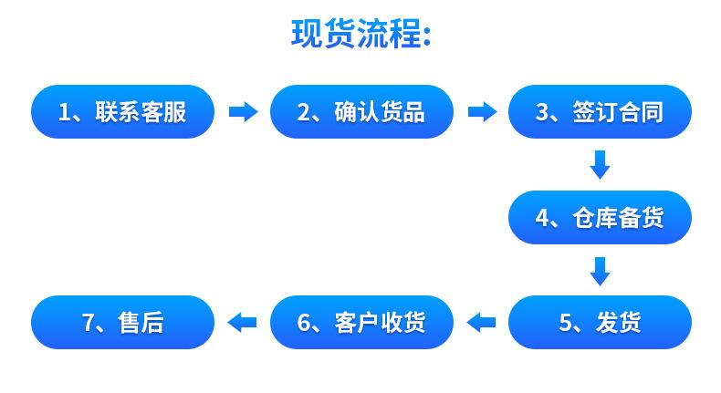 详情页-凹凸_36