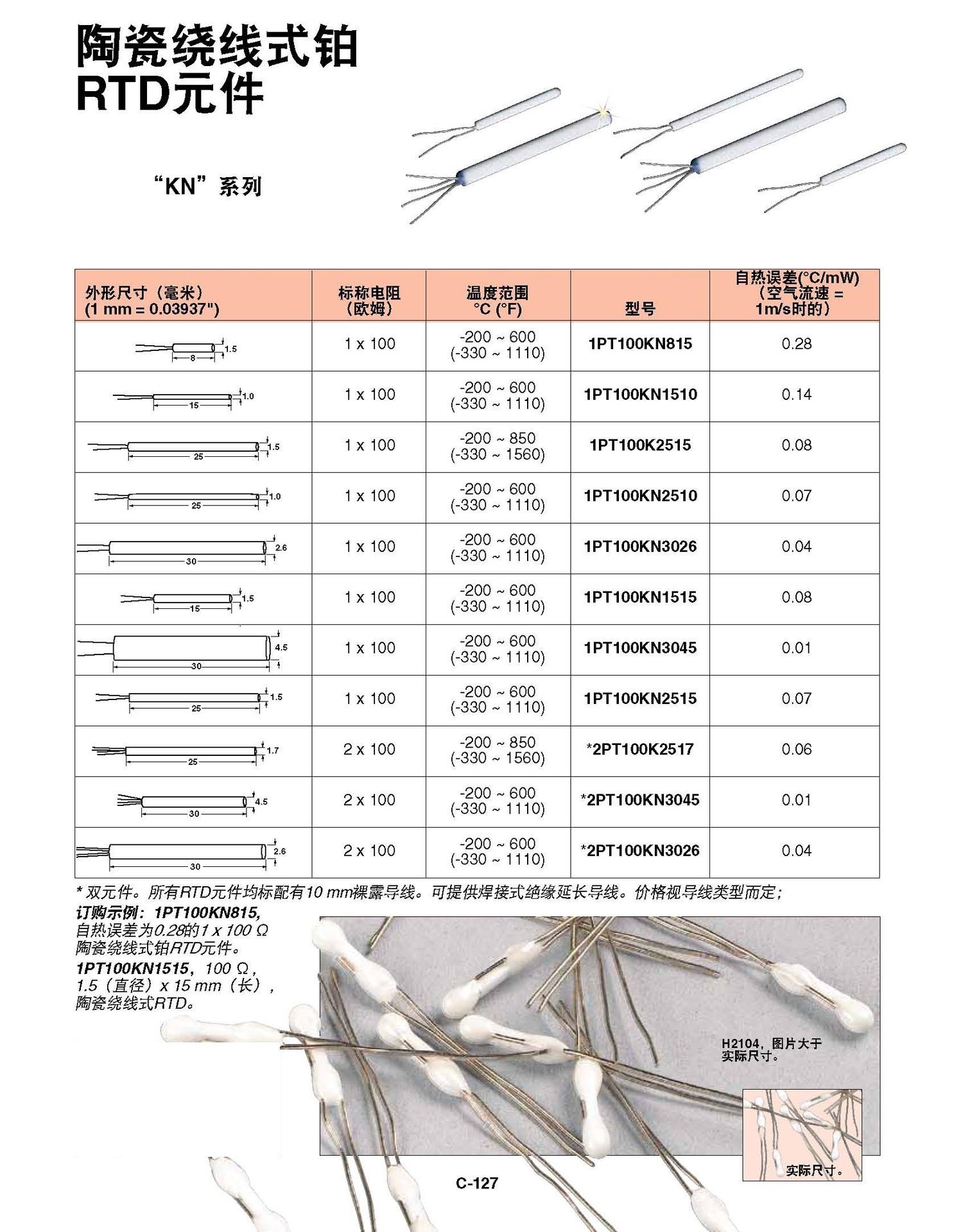 1PT100K_RTD_ELEMENTS_CH_页面_1.j