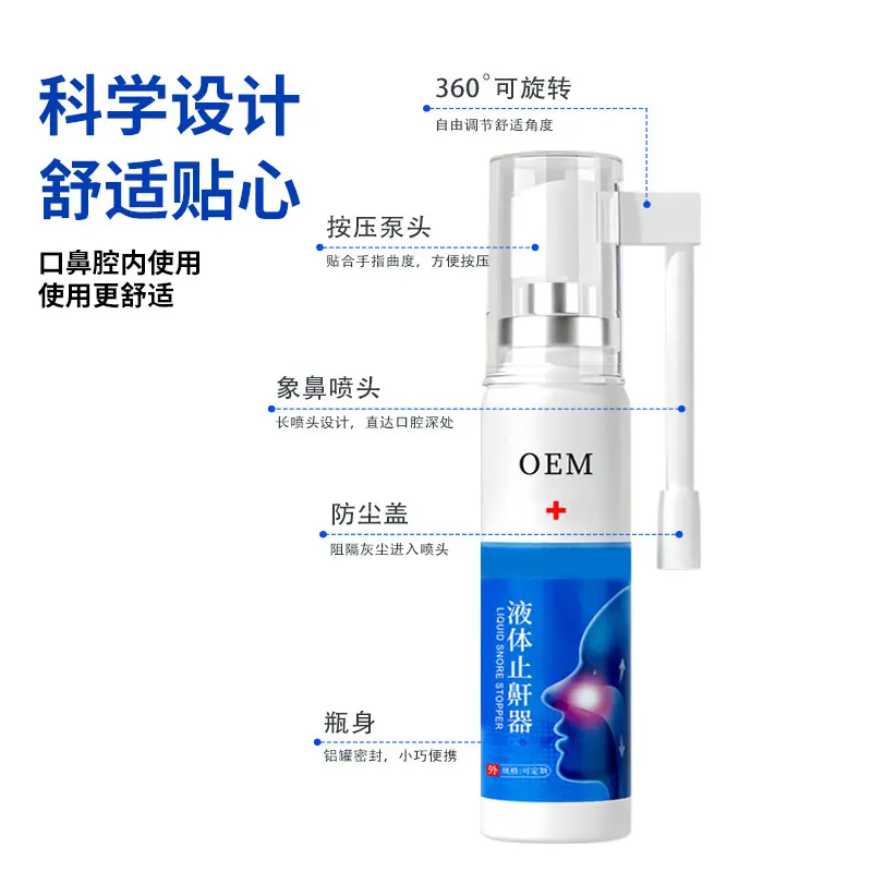 液体止鼾器 (4)