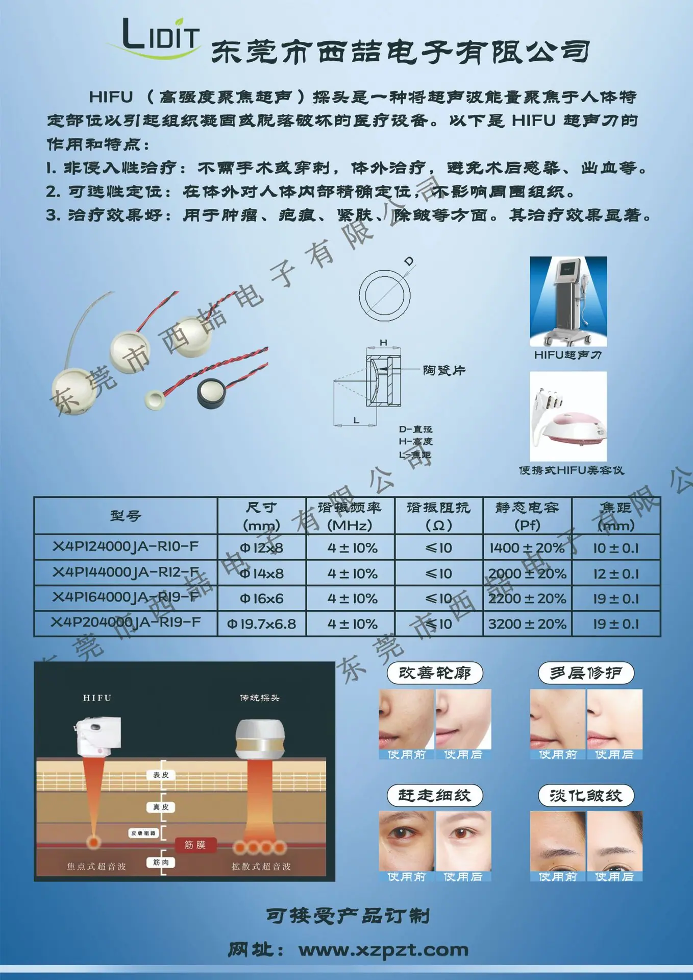 聚焦探头 副本副本