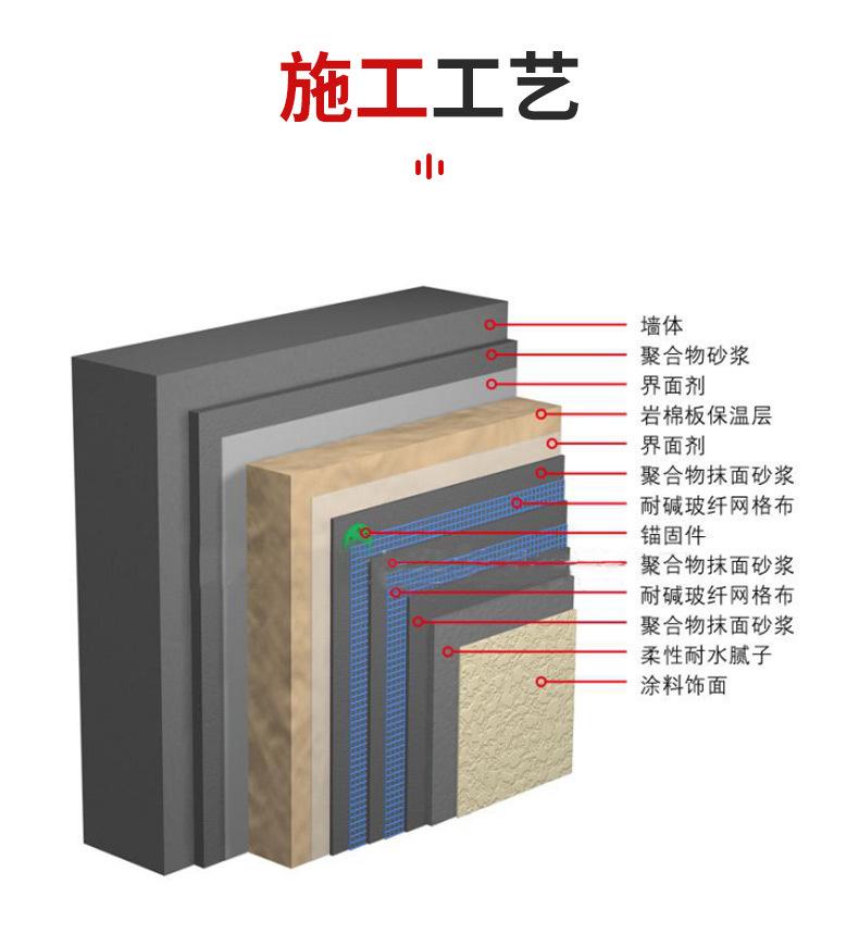 岩棉板_05.jpg