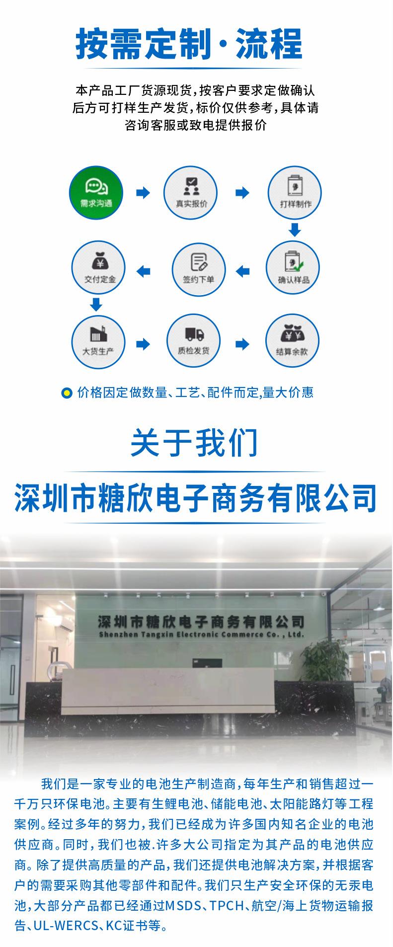 糖欣替换.png