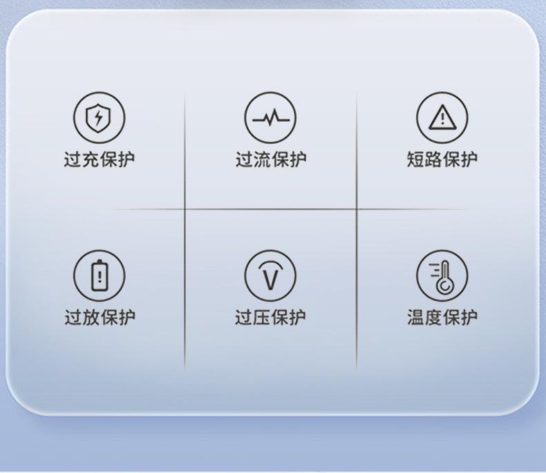 详情