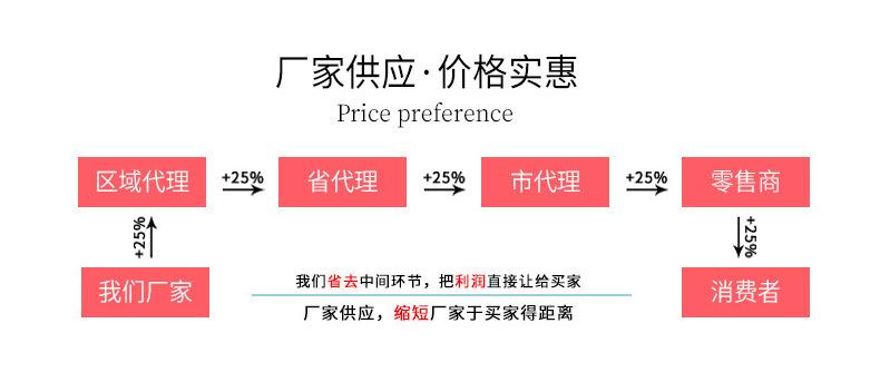 通用详情 (2).jpg
