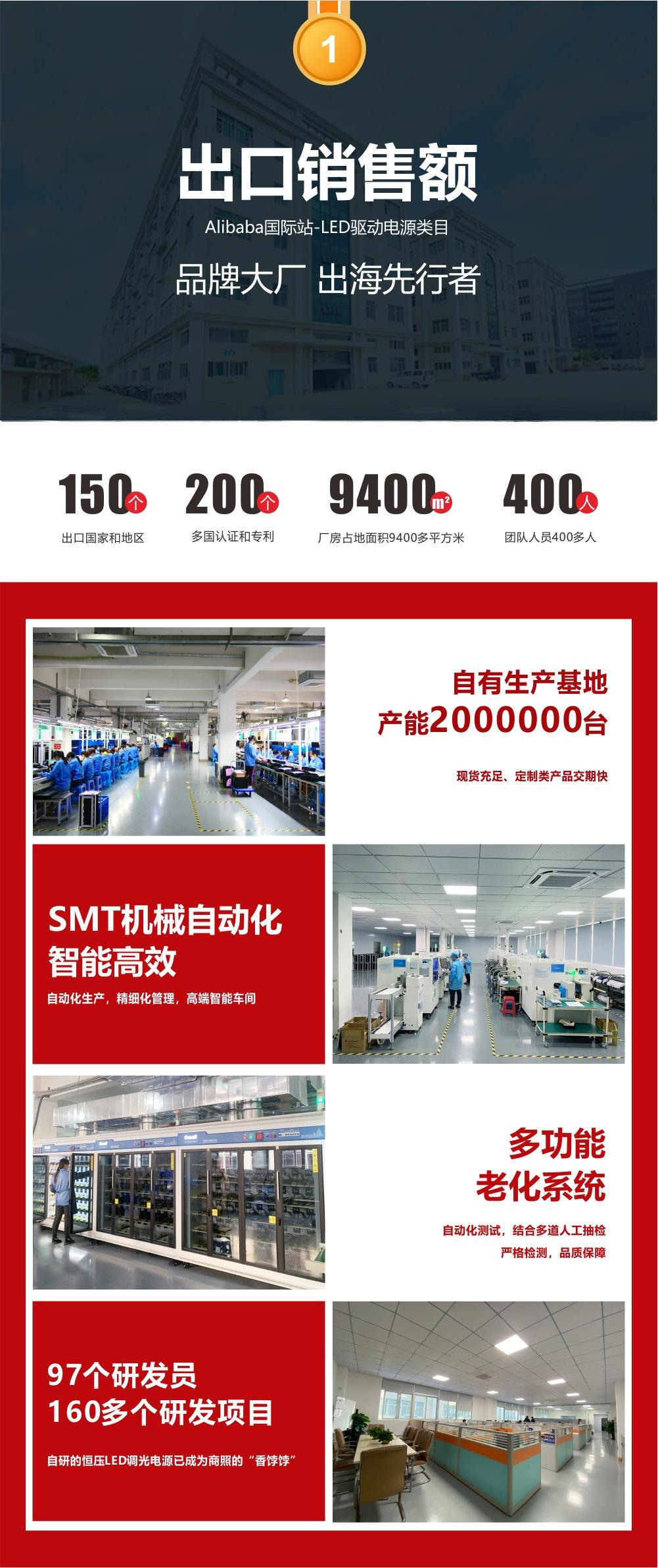 智能LED驱动电源调光电源 202309 中文版.jpg