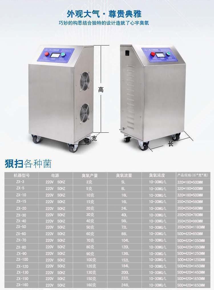 20210505009