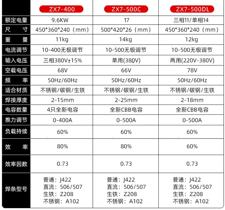 KY-315IG逆变直流手工电焊机 造船化工厂 现货速发 货到付款