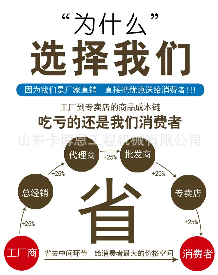 履带旋耕机详情图01 (2).jpg