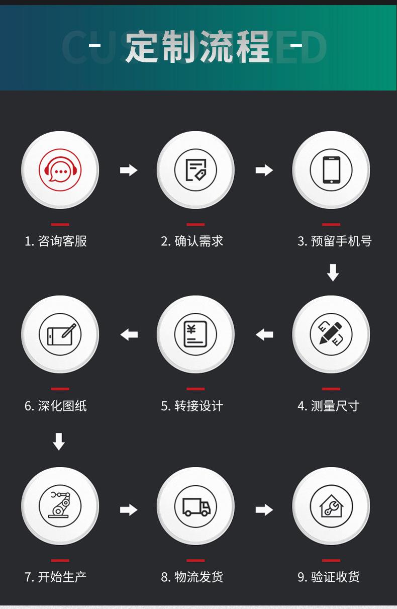 工程蜂窝板_11