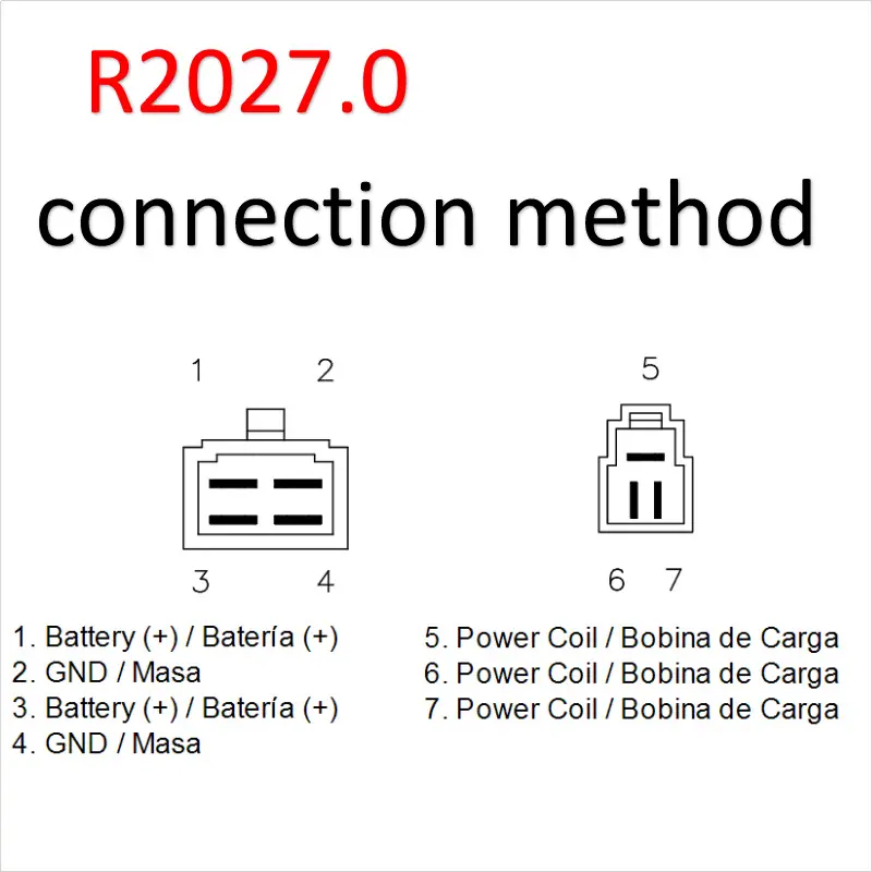 r2027.0 (5)