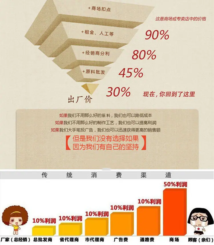 3421864831_1572852728