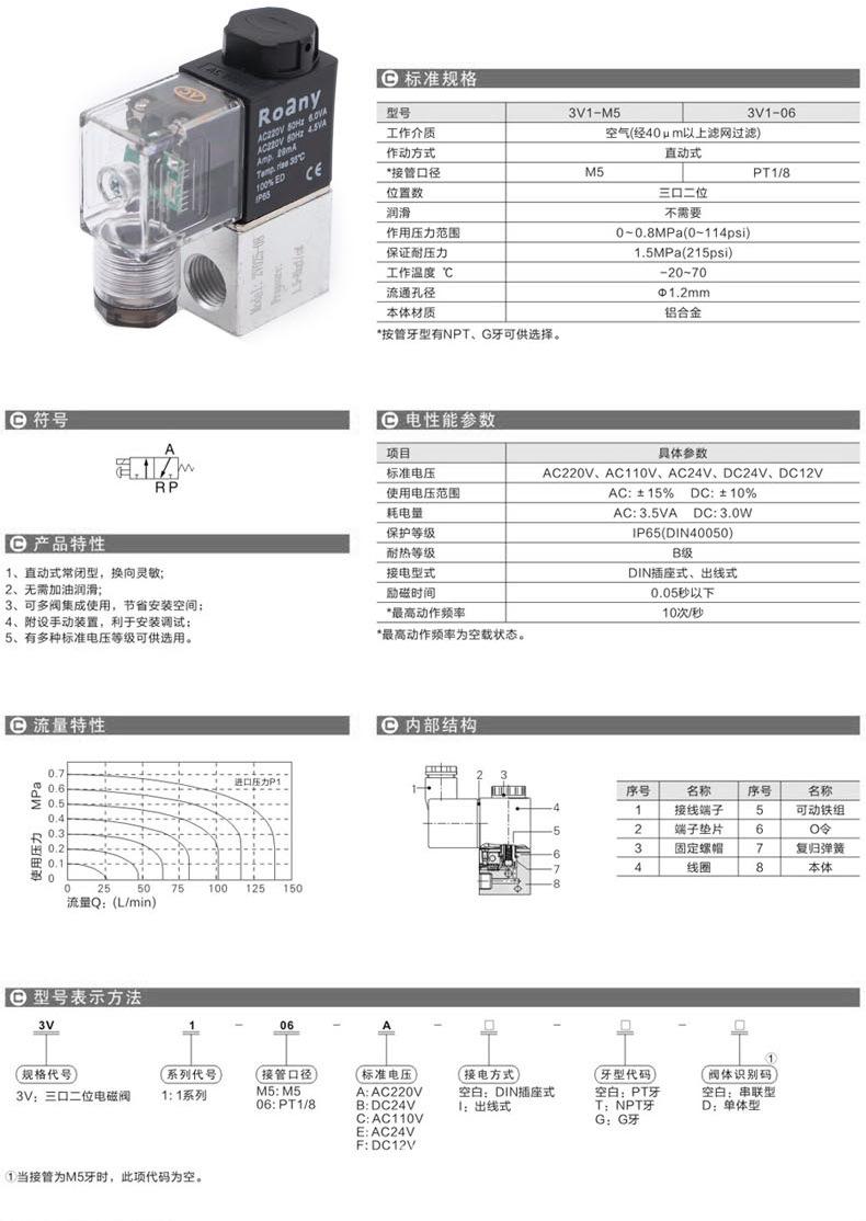 详情页-2V025-08电磁阀_07.jpg