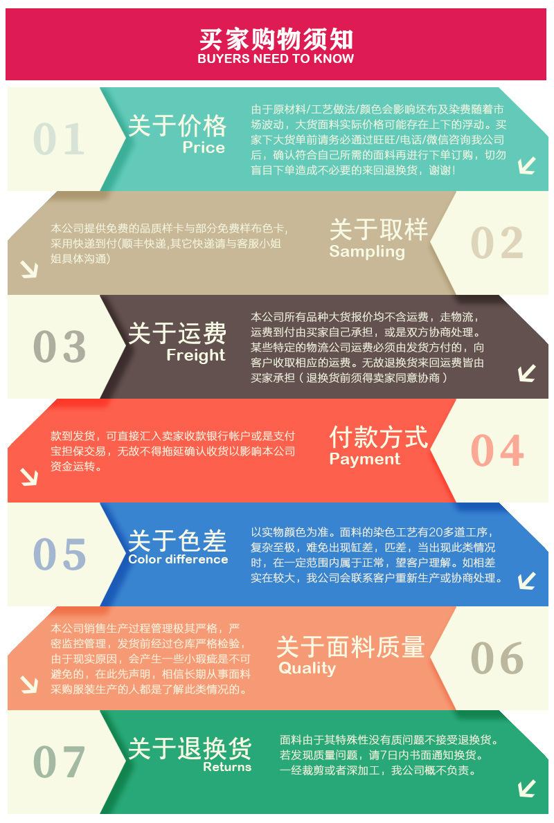 购物须知