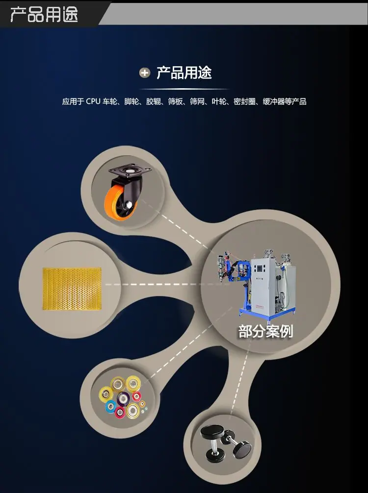 LXCPU-2G系列高温弹性体浇注机_07