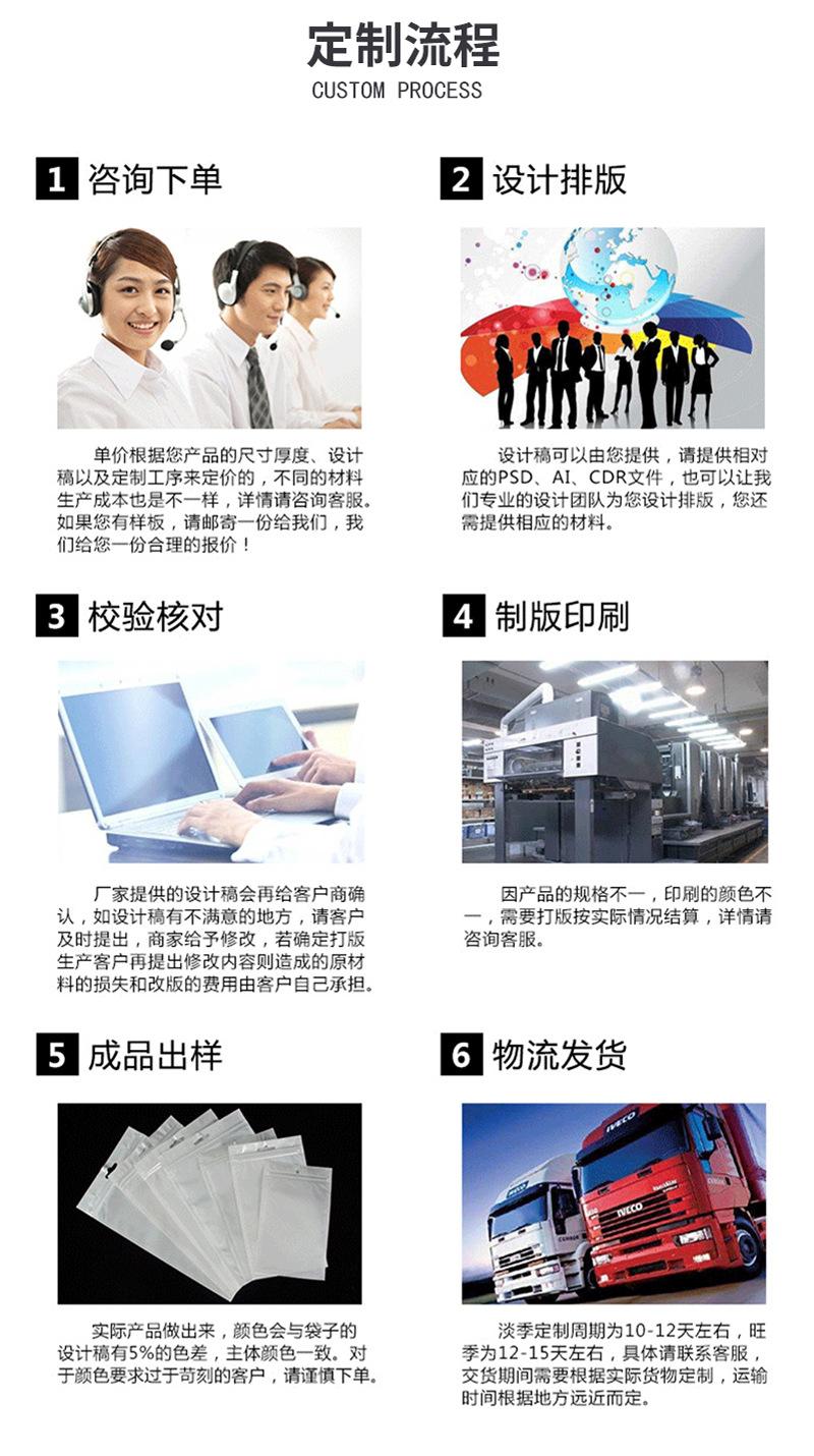 详情页3_01