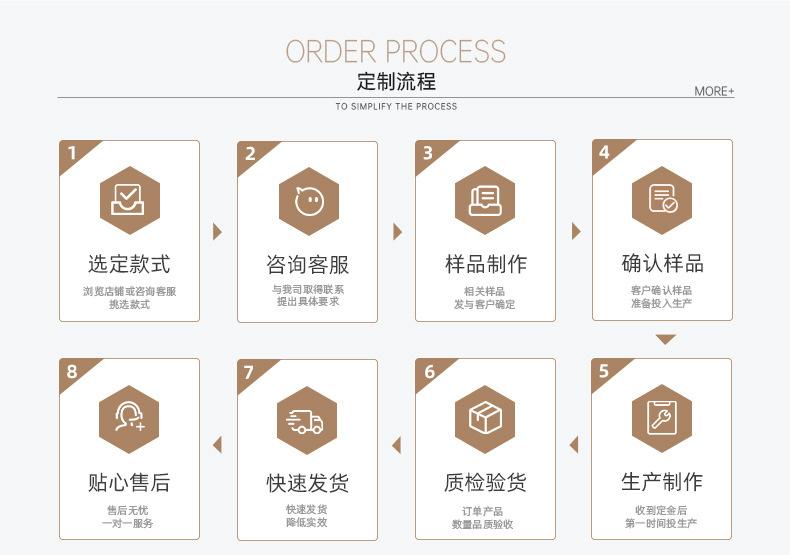 产品宣传详情_04