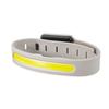 Lanterna de cabeça por indução transfronteiriça luz de pulso para exterior luz de corrida noturna USB iluminação LED luz lanterna lâmpada multifuncional