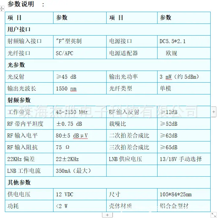 Tx-215-3mW 参数表.png