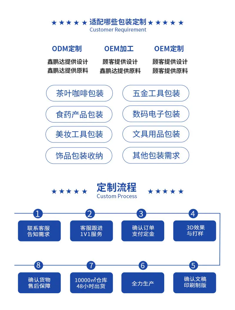 鑫鹏达新详情240-38-20_13.jpg