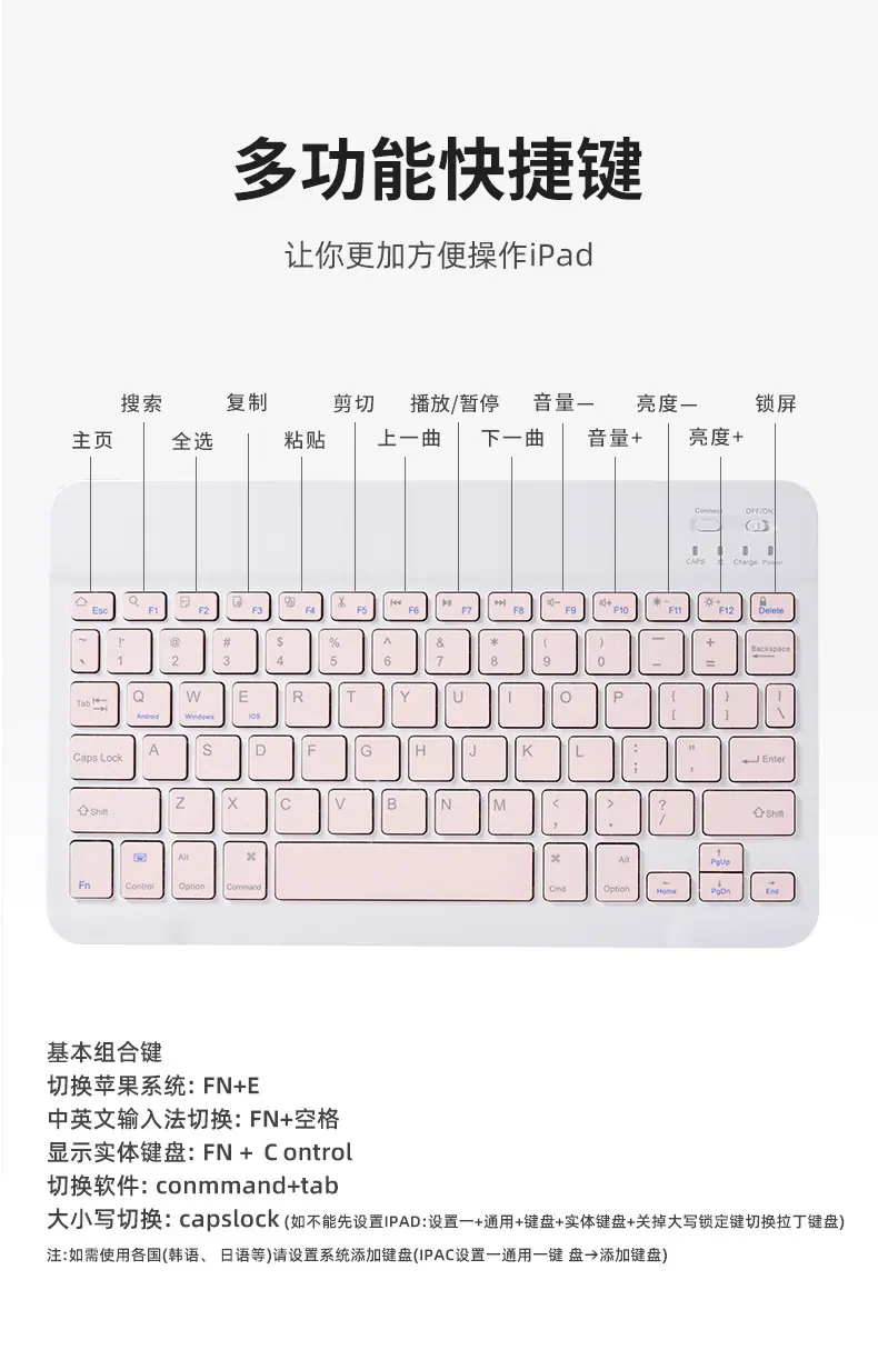 iPad保护套