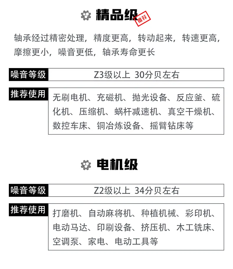 605噪音等级_02.jpg