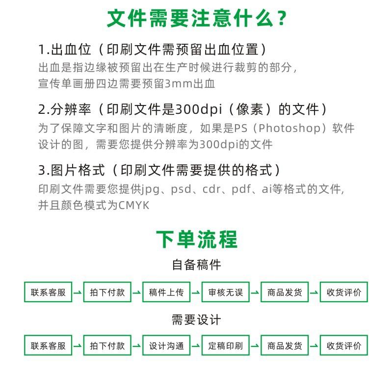 详情页共用4