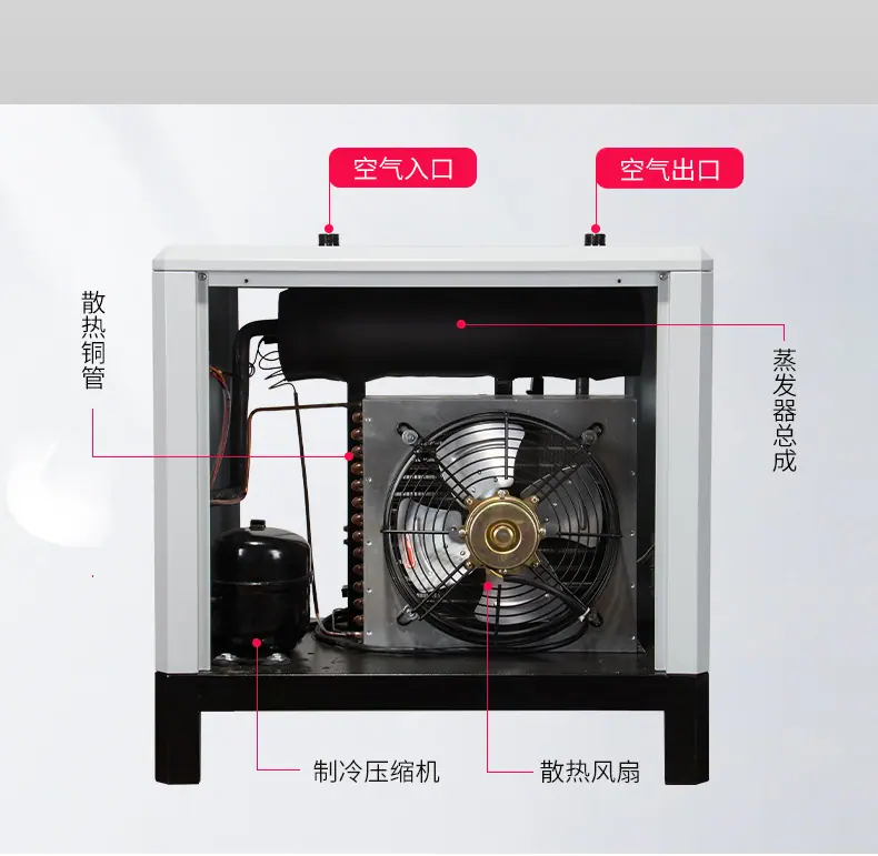 冷冻式干燥机详情页5.jpg