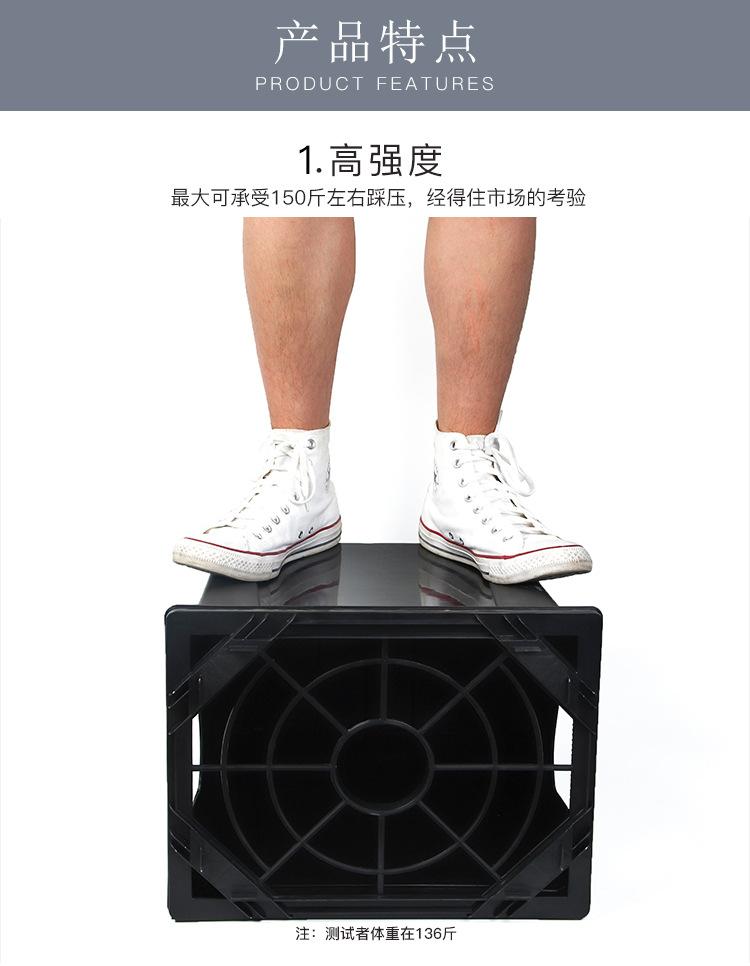 描述图2
