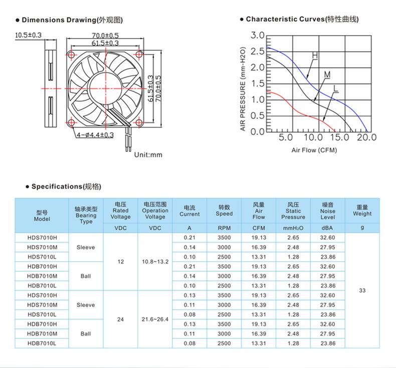 7010详情_03.jpg