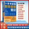 Un Libro Que Explica Conocimientos de Gestión Financiera y Es un Libro de Referencia para Mejorar Conceptos Financieros Básicos y Habilidades Analíticas
