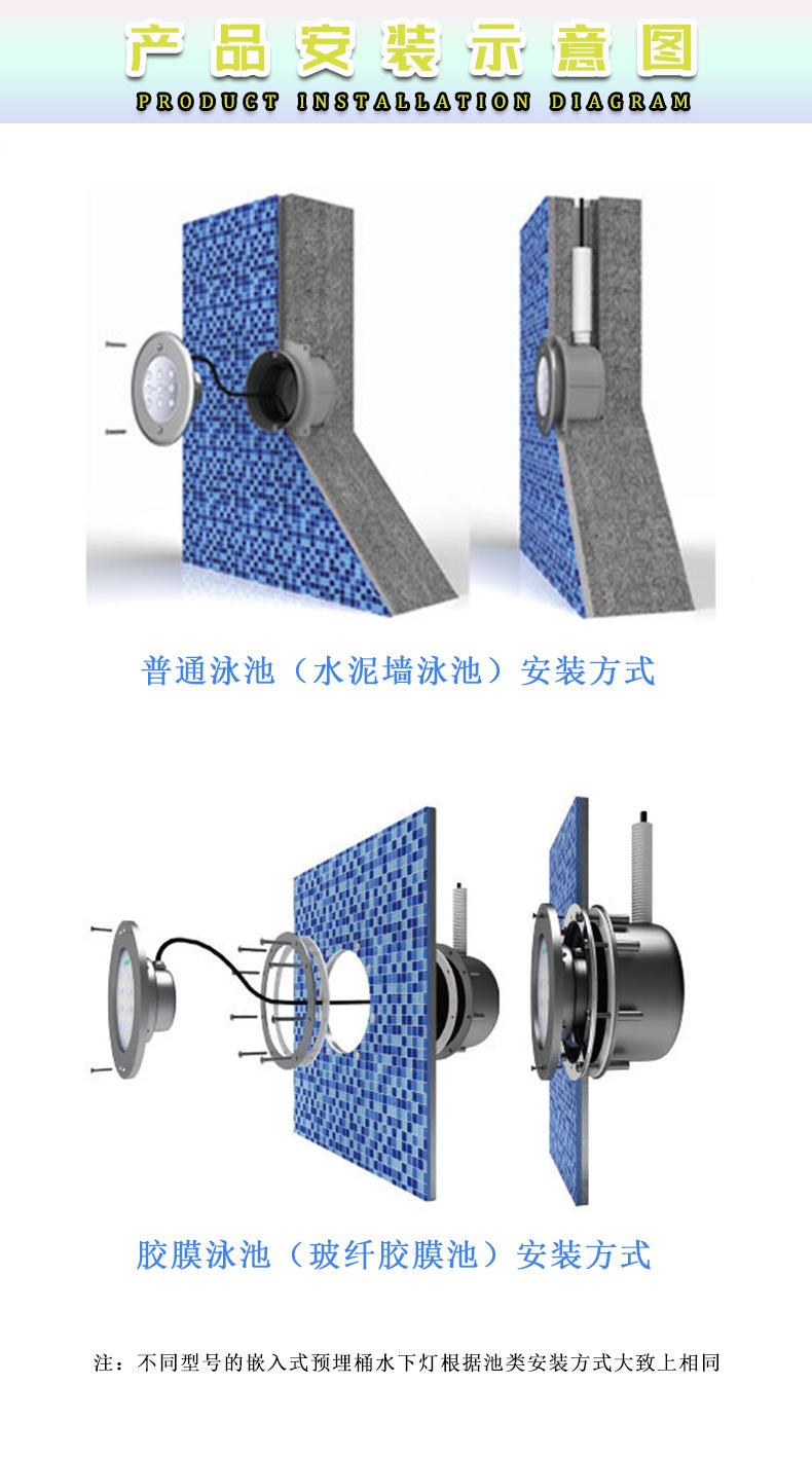 嵌入式泳池灯 安装图