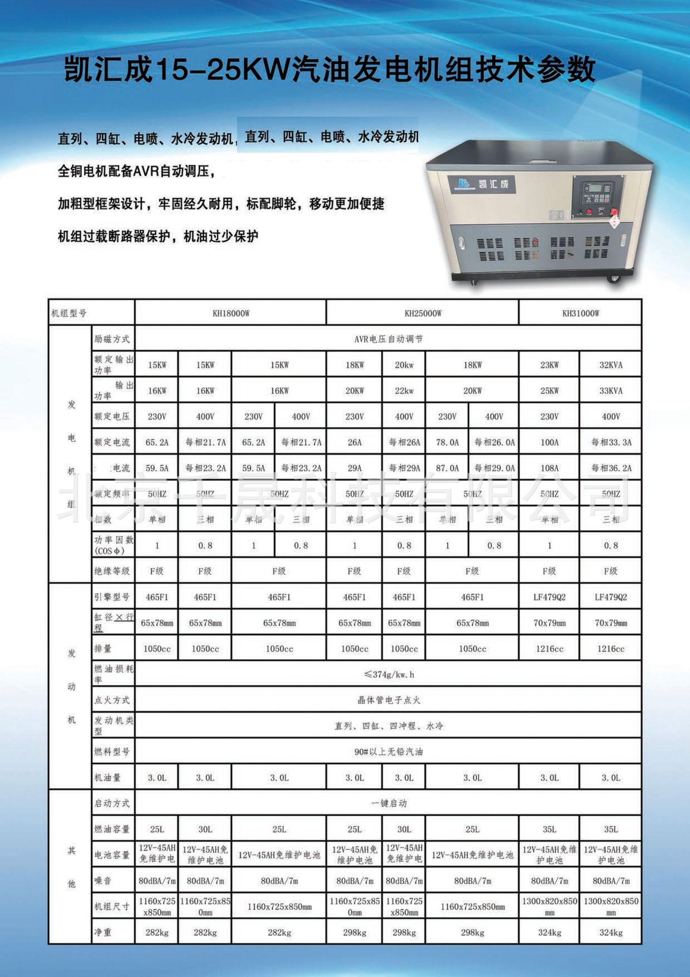 8 15-25KW汽油发电机 8(1)_00