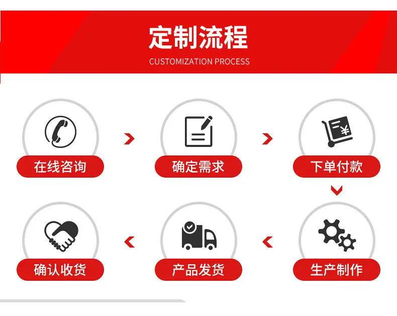 永晨塑胶详情_12