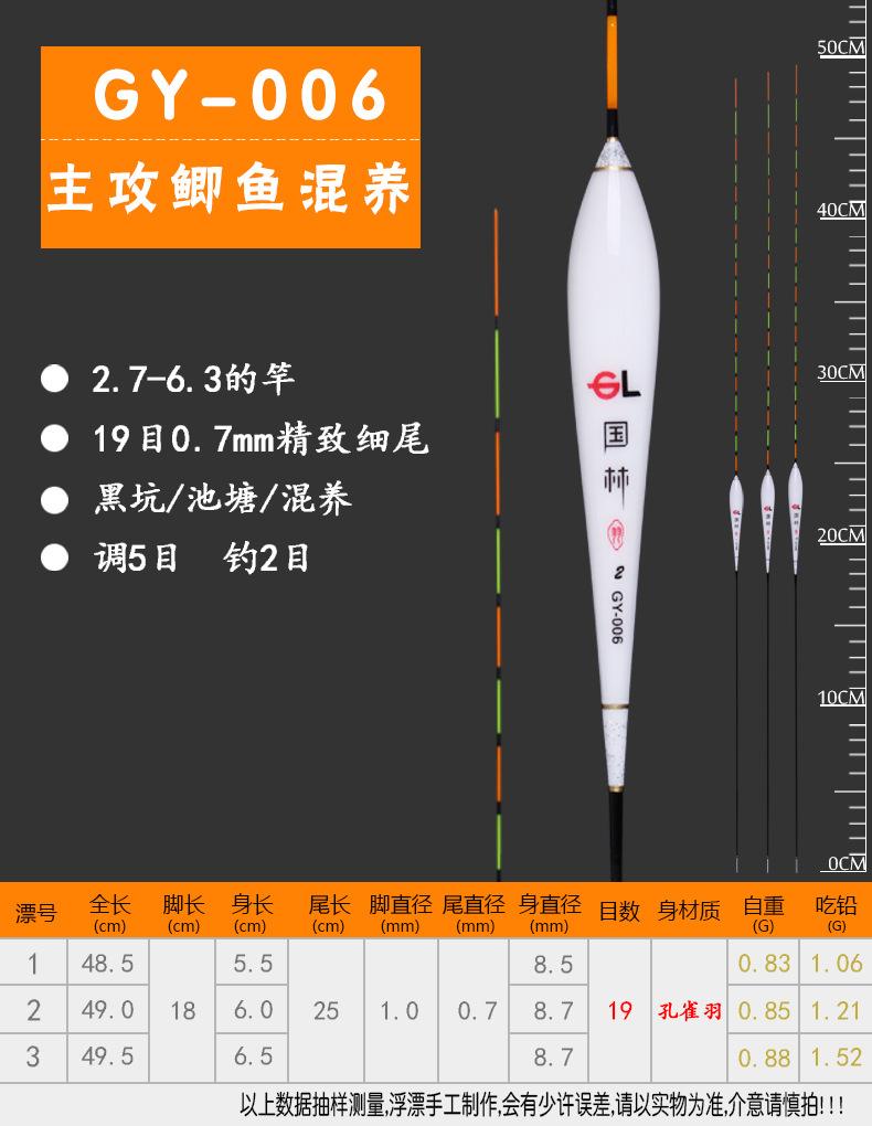 国林GY-006祥细（图）  副本.JPG