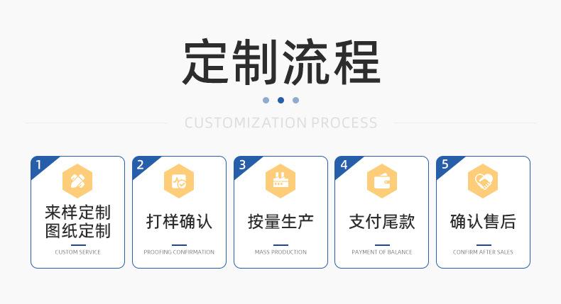 详情页1-宁波博业塑胶阀门有限公司_10