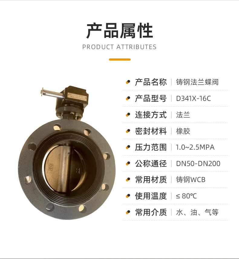铸钢法兰蝶阀_06.gif